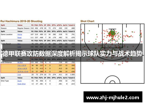 德甲联赛攻防数据深度解析揭示球队实力与战术趋势