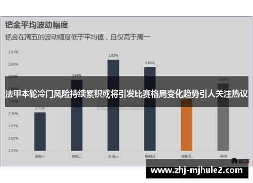 法甲本轮冷门风险持续累积或将引发比赛格局变化趋势引人关注热议