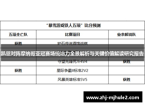 凯恩对阵摩纳哥亚冠赛场统治力全景解析与关键价值解读研究报告