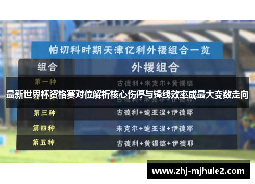 最新世界杯资格赛对位解析核心伤停与锋线效率成最大变数走向 最新世界杯资格赛对位解析核心伤停与锋线效率成最大变数走向