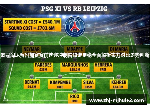 欧冠淘汰赛附加赛赛前速递冲刺阶段谁更稳全面解析实力对比走势判断 欧冠淘汰赛附加赛赛前速递冲刺阶段谁更稳全面解析实力对比走势判断