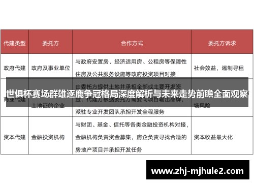 世俱杯赛场群雄逐鹿争冠格局深度解析与未来走势前瞻全面观察