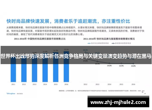 世界杯出线形势深度解析各洲竞争格局与关键变量演变趋势与潜在黑马 世界杯出线形势深度解析各洲竞争格局与关键变量演变趋势与潜在黑马