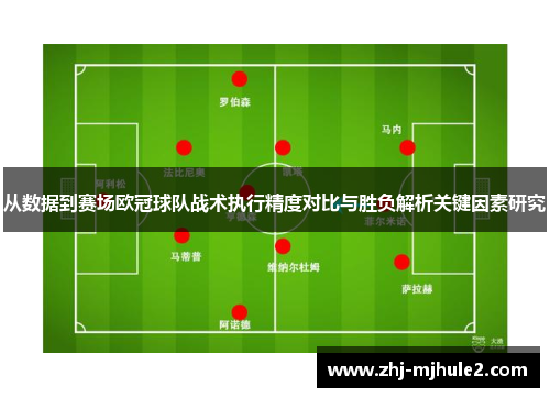从数据到赛场欧冠球队战术执行精度对比与胜负解析关键因素研究 从数据到赛场欧冠球队战术执行精度对比与胜负解析关键因素研究