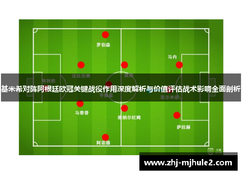 基米希对阵阿根廷欧冠关键战役作用深度解析与价值评估战术影响全面剖析
