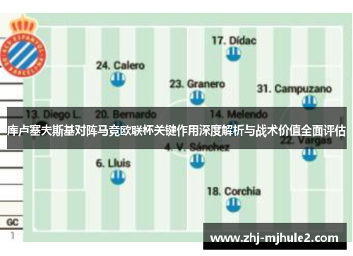 库卢塞夫斯基对阵马竞欧联杯关键作用深度解析与战术价值全面评估