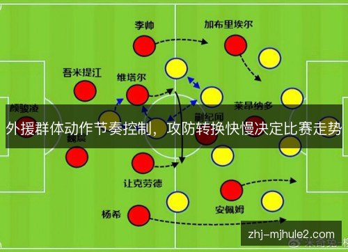 外援群体动作节奏控制，攻防转换快慢决定比赛走势